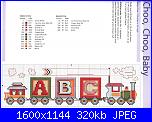 Treno / Trenino / Trenini - schemi e link-1b177ca1c309-jpg
