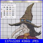 Halloween - schemi e link-bruja-1-grafico-jpg