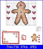 Omino di zenzero / gingerbread - schemi e link-ponto-cruz-2-jpg