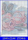 Rose, Roses, Rosas, Rosen - schemi e link-chart2-jpg