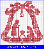 Natale: Nativita' -  Presepi - schemi e link-presepe-monocolore-jpg