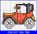 Mezzi di trasporto d'altri tempi - schemi e link-auto-epoca-png