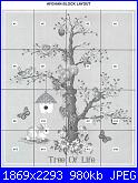 Afghans - schemi e link-tree-life-12-jpg
