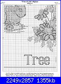 Afghans - schemi e link-tree-life-16-jpg