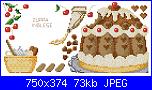 Schemi dolci - schemi e link-torta-zuppa-inglese-foto-jpg