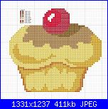 Schemi dolci - schemi e link-nn-jpg