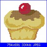 Schemi dolci - schemi e link-n-jpg