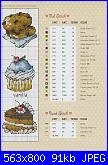 Schemi dolci - schemi e link-soda-3131-cupcakes-2-jpg