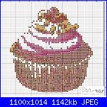 Schemi dolci - schemi e link-cupcake-crema-schema-jpg