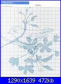 Borse - sacche -  borsellini schemi e link-l%5Coiseaux-bleu-jpg