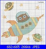 Gufi e Civette - schemi e link-corujinha1c-1-jpg