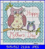 Gufi e Civette - schemi e link-31a-jpg