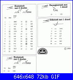 Teiere , caffettiere , bollitori e tazze - schemi e link-theepot-limoge3-gif