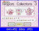 Teiere , caffettiere , bollitori e tazze - schemi e link-teapots-collection-3-jpg