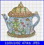 Teiere , caffettiere , bollitori e tazze - schemi e link-37569351-jpg