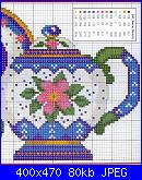 Teiere , caffettiere , bollitori e tazze - schemi e link-color-jpg