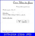 Angeli schemi e link-ubin-key-jpg