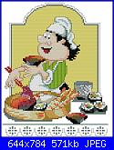 Cuochi - schemi e link-povaryata-350099-sushi-jpg