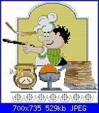 Cuochi - schemi e link-povaryata-350064-dolci-di-carnevale-jpg