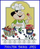 Cuochi - schemi e link-povaryata-350004-marmellata-frutti-di-bosco-jpg
