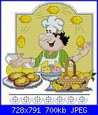 Cuochi - schemi e link-povaryata-350010-limoni-jpg