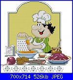 Cuochi - schemi e link-povaryata-350016-aringa-con-verdure-jpg