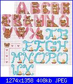 Alfabeti  per bambini ( Vedi ALFABETI ) - schemi e link-immagine4-jpg