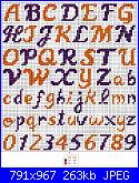 Alfabeti semplici* ( Vedi ALFABETI ) - schemi e link-pag009-jpg