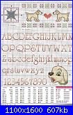 Alfabeti semplici* ( Vedi ALFABETI ) - schemi e link-alfabeto_caozinho-jpg