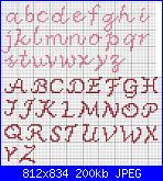 Alfabeti semplici* ( Vedi ALFABETI ) - schemi e link-letras2%5B1%5D-jpg