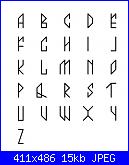 Alfabeti punto scritto e piccoli - schemi e link-bssmall-jpg
