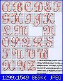 Alfabeti punto scritto e piccoli - schemi e link-27-jpg