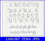Alfabeti punto scritto e piccoli - schemi e link-33a-jpg