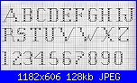 Alfabeti punto scritto e piccoli - schemi e link-abc_5-jpg