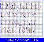 Alfabeti punto scritto e piccoli - schemi e link-csn2010-03-29-jpg