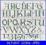 Alfabeti punto scritto e piccoli - schemi e link-img092%5B1%5D-jpg