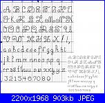 Alfabeti punto scritto e piccoli - schemi e link-abc-jpg