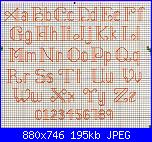 Alfabeti punto scritto e piccoli - schemi e link-figura029_5-jpg
