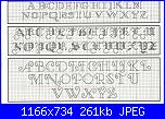 Alfabeti punto scritto e piccoli - schemi e link-43_43-jpg