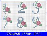 Alfabeti  fiori ( Vedi ALFABETI ) - schemi e link-125979-20063398-m750x740-jpg