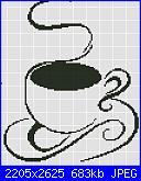 Teiere , caffettiere , bollitori e tazze - schemi e link-kofe18-jpg