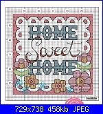 Welcome - Casa dolce casa - Home sweet home*- schemi e link-vintage-sampler-1-jpg