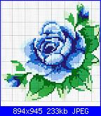 Rose, Roses, Rosas, Rosen - schemi e link-02-jpg