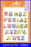 Alfabeti  per bambini ( Vedi ALFABETI ) - schemi e link-cover-jpg