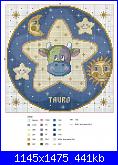 Segni zodiacali/ Oroscopi*- schemi e link-106051384-jpg