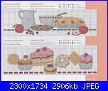 Schemi dolci - schemi e link-crostata1-jpg