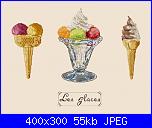 Gelati - schemi e link-glaces-jpg