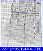 Paesaggi* - schemi e link-castelli-10-jpg