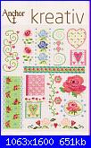 Bordi asciugamani - schemi e link-anchor-kreativ-bordure-fiori-jpg