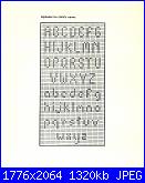 Danza - schemi e link-03-jpg